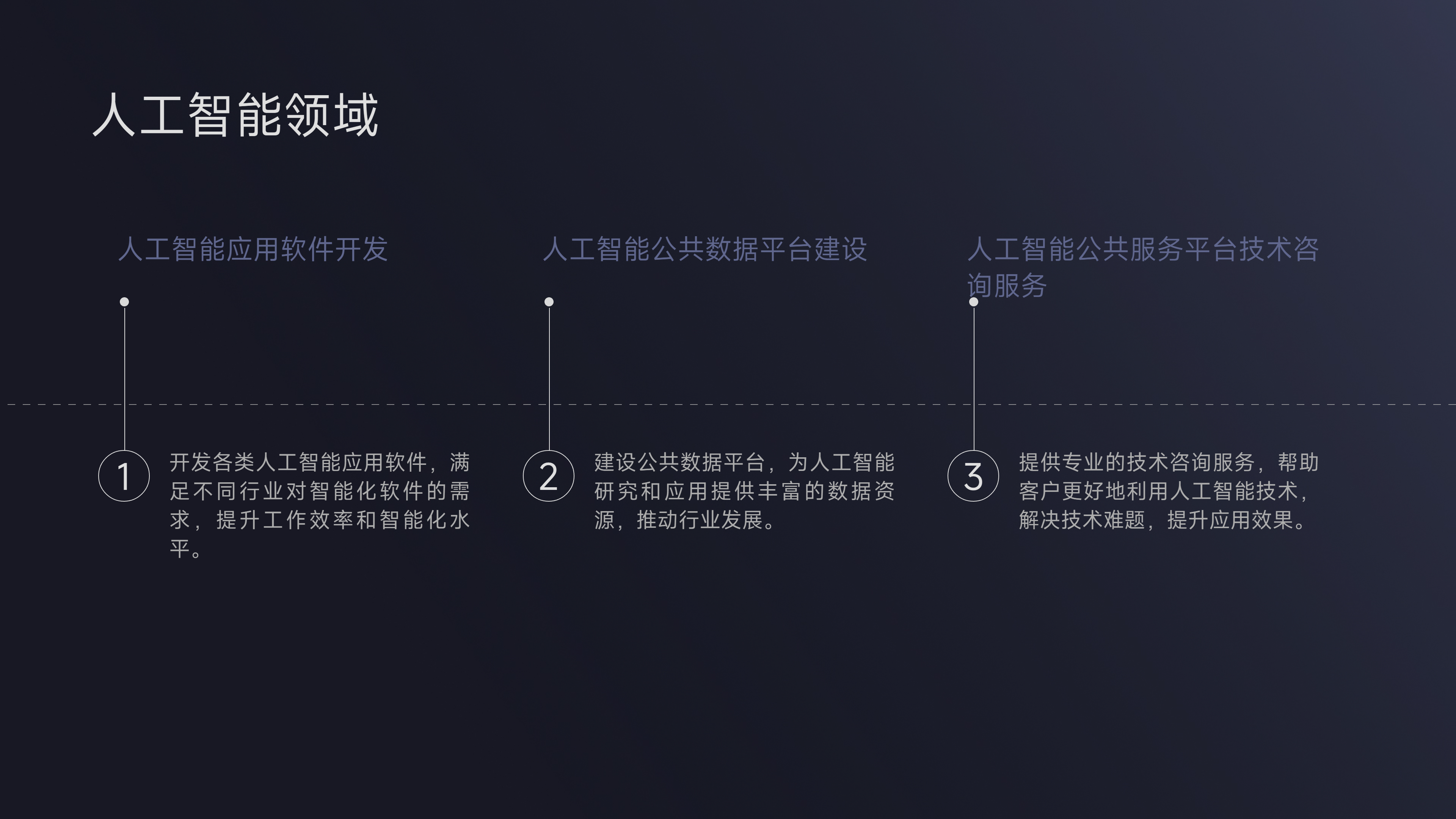 公司简介6